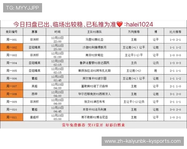西甲赛程场次数量及赛季节奏对比研究